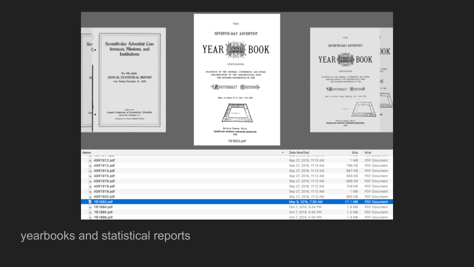 Screenshot of the downloaded Yearbooks and Statistical Reports.