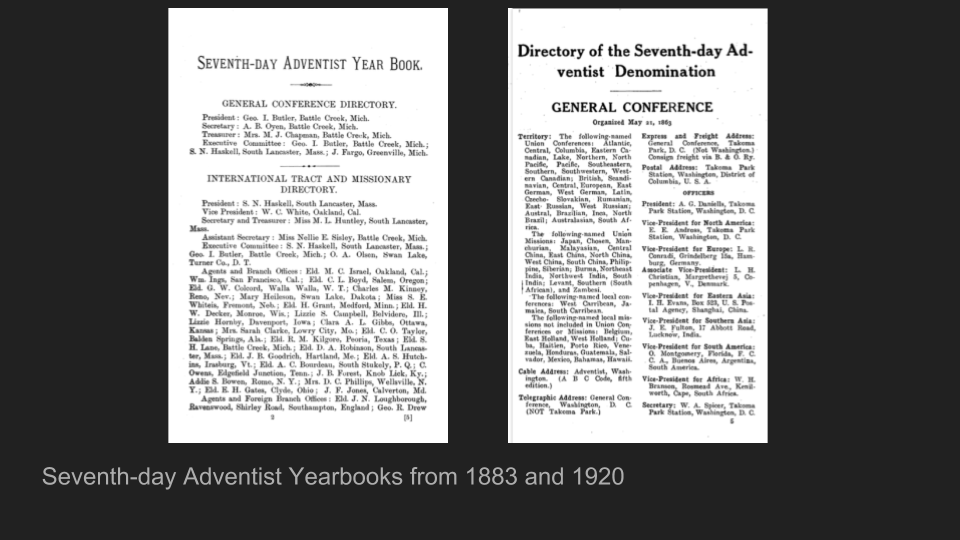 First page of the Adventist yearbooks from 1883 and 1920.